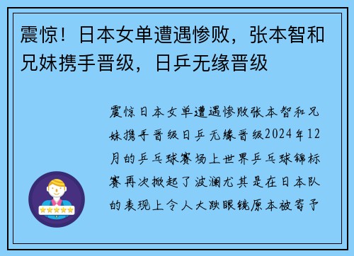 震惊！日本女单遭遇惨败，张本智和兄妹携手晋级，日乒无缘晋级